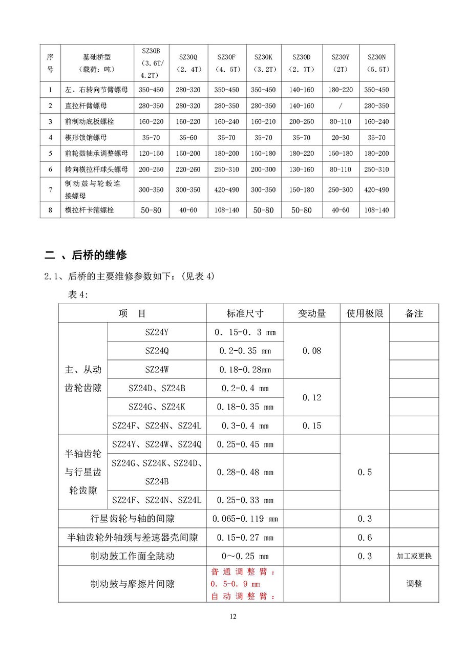 湖北三众车桥